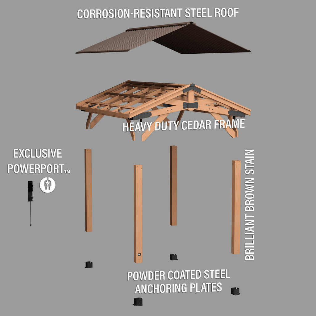 4.4m x 3.1m (14ft x 10ft) Norwood Gazebo