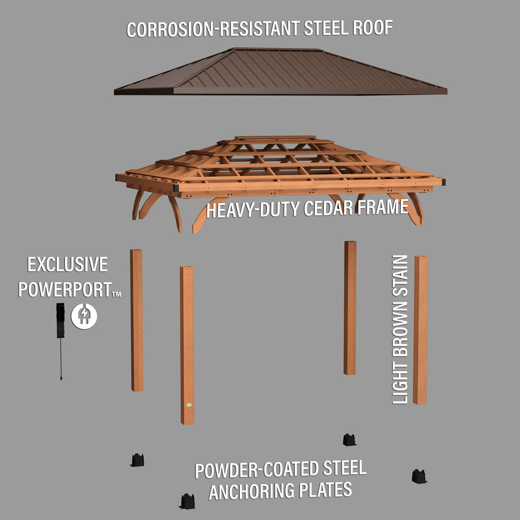 4.3m x 3.1m (14ft x 10ft) Barrington Gazebo