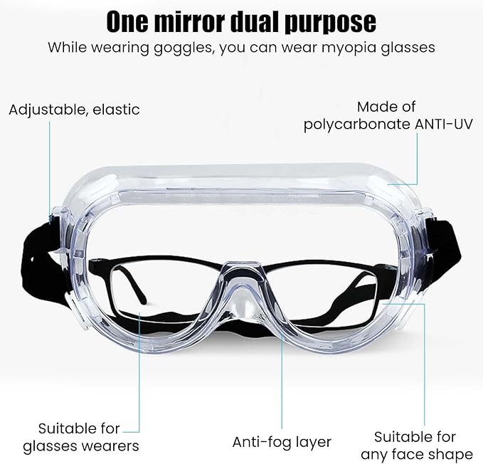 Manissa Sealed Safety Goggles | Anti-Fog | Pack of 10 | CE EN 166 Certified