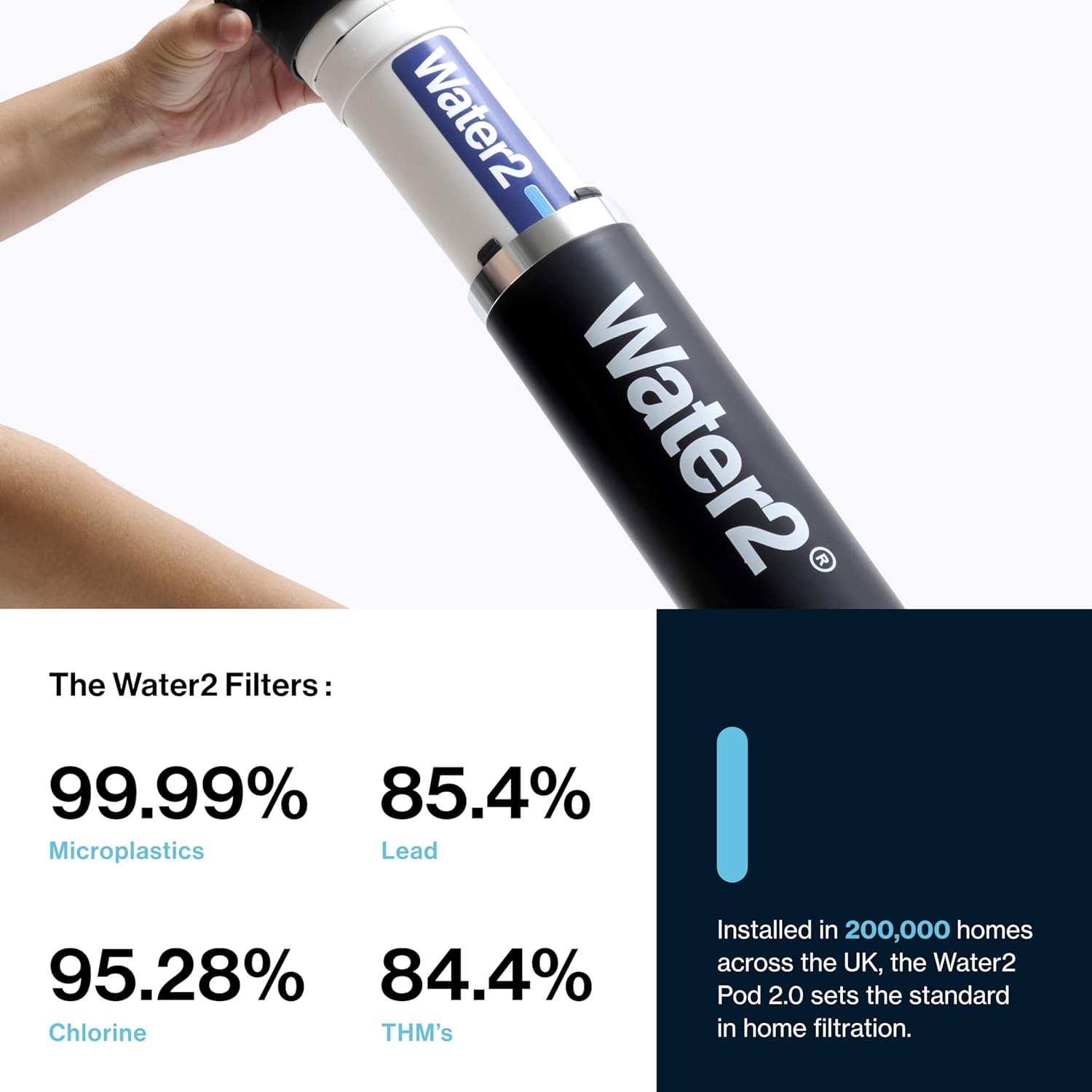 Water2 Pod 2.0 Starter Kit Under Sink Filter System