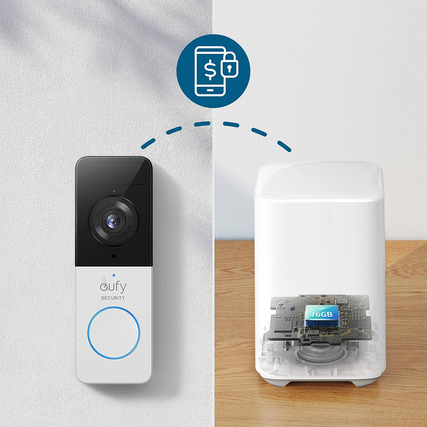 Eufy Security Video Doorbell 2E Battery with 2K HD with HomeBase