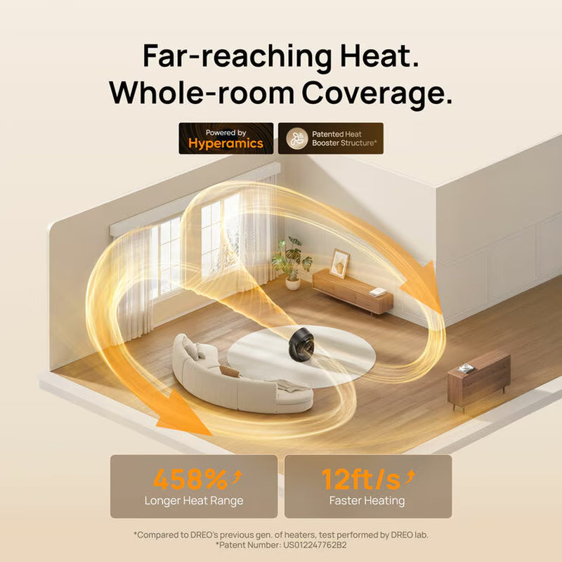 Whole Room Ceramic Heater & Fan | 2000W PTC | 3D Oscillation | 34dB Whisper-Quiet | DR-HSH015