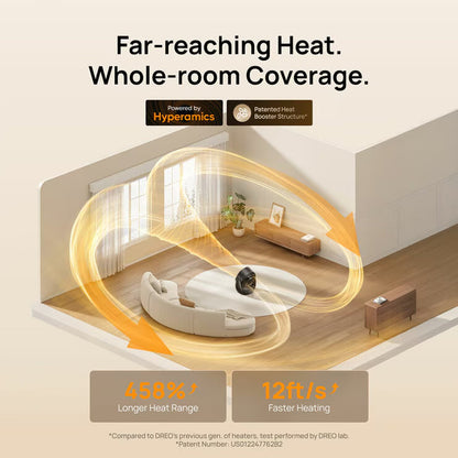 Whole Room Ceramic Heater & Fan | 2000W PTC | 3D Oscillation | 34dB Whisper-Quiet | DR-HSH015
